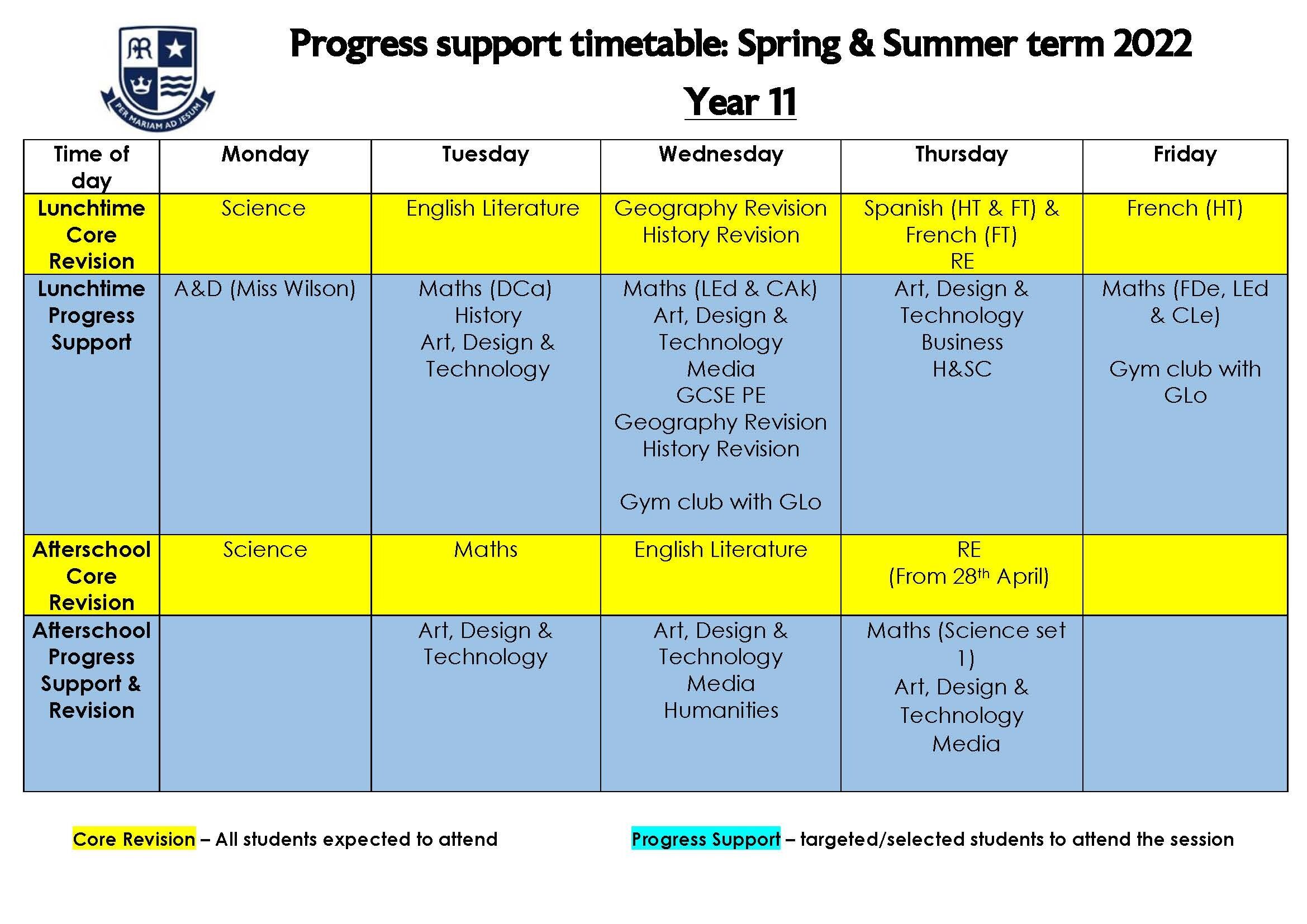 Progress Support Spring term 2022 Year 11