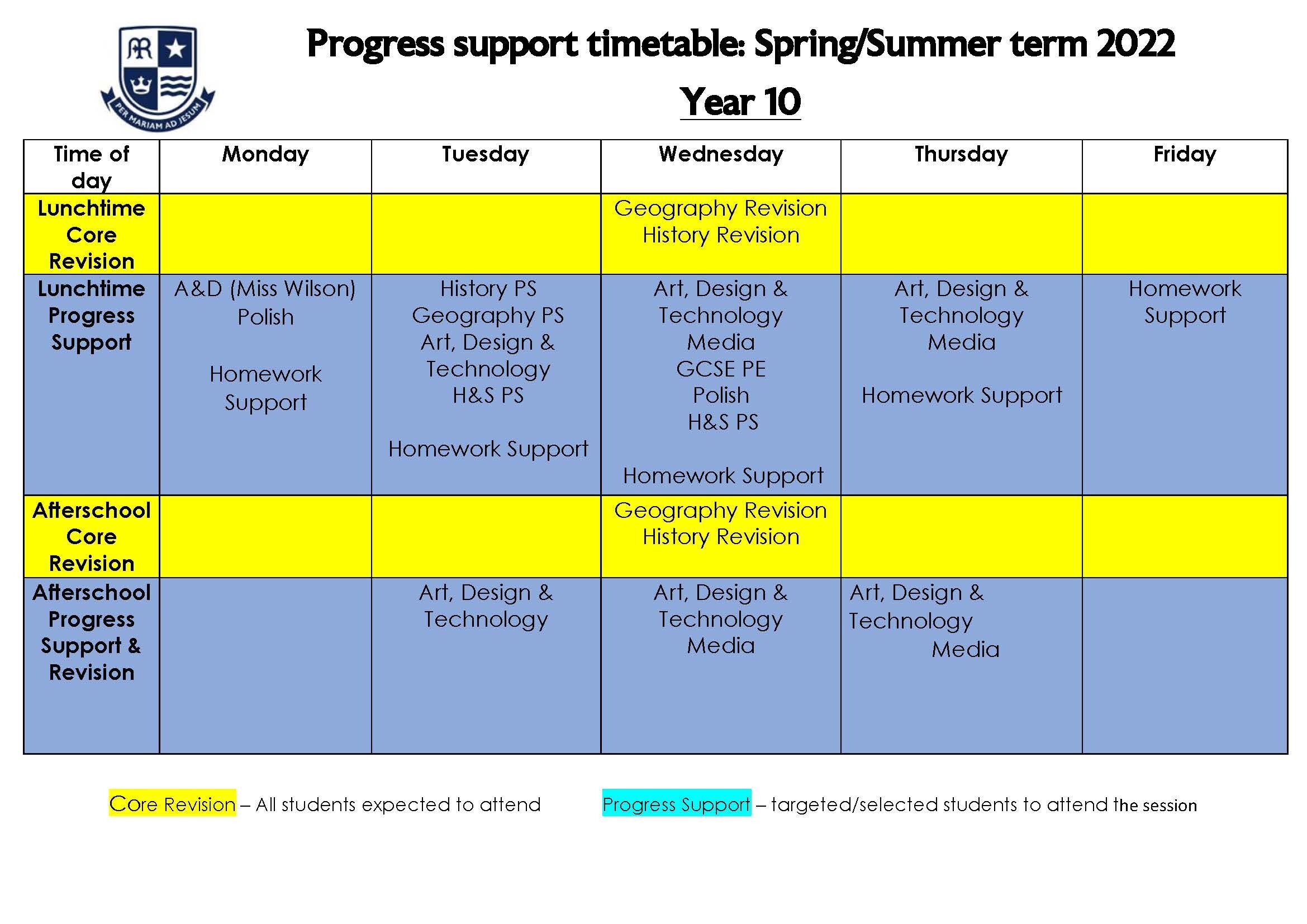 Progress Support Spring term 2022 Year 10