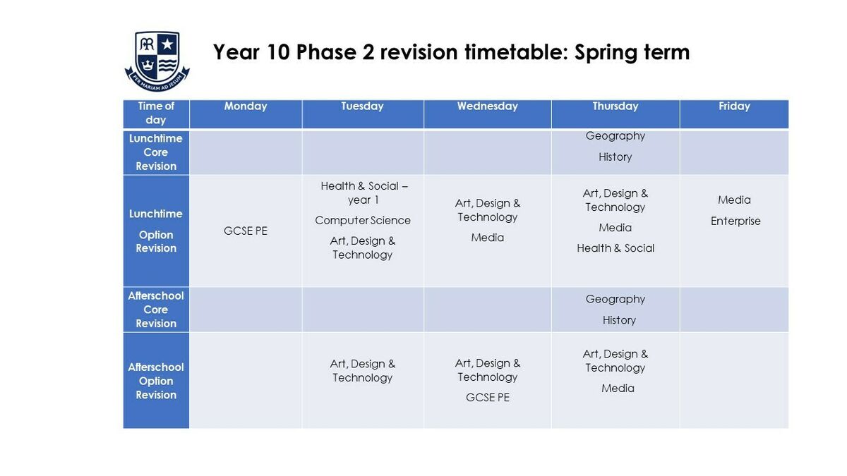 PS Spring term Year 10 Internal V2