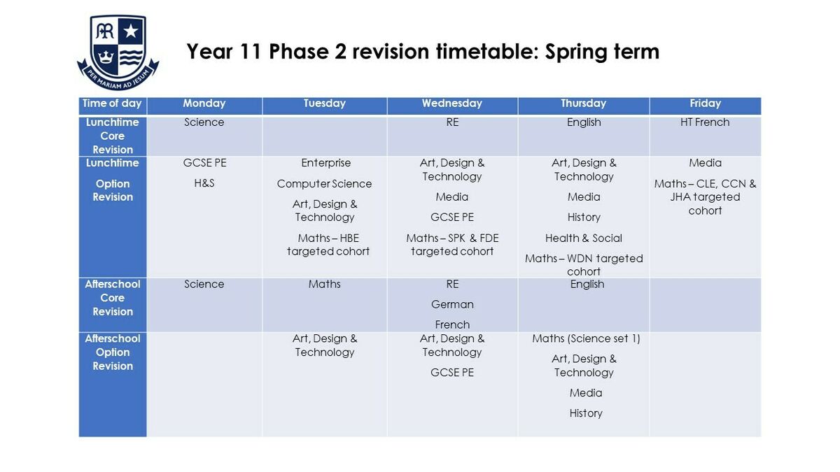 PS Spring term Year 11 Internal V2