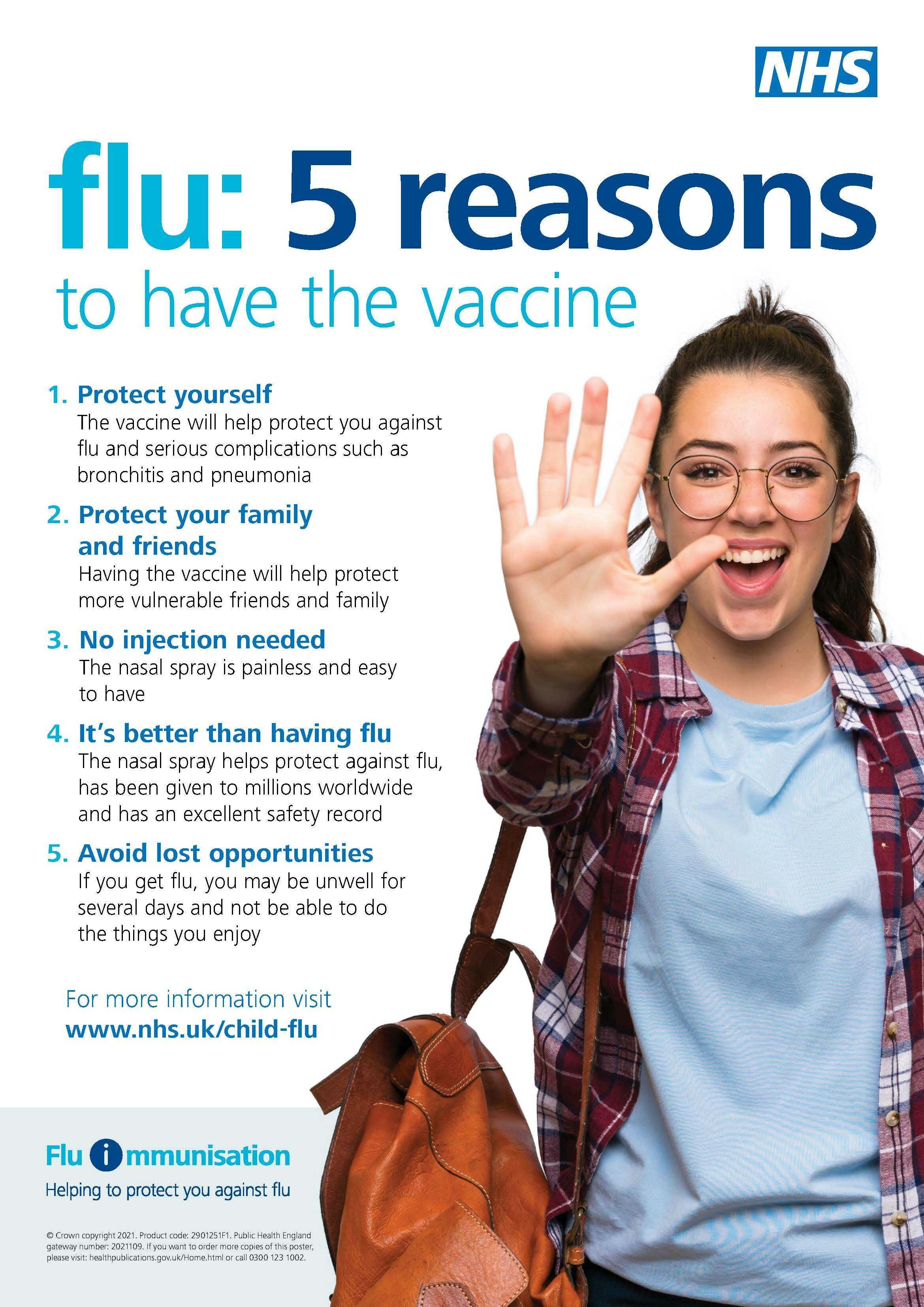 Phe 11758 Flu 5 Reasons Poster Secondary School 2021 Pdf